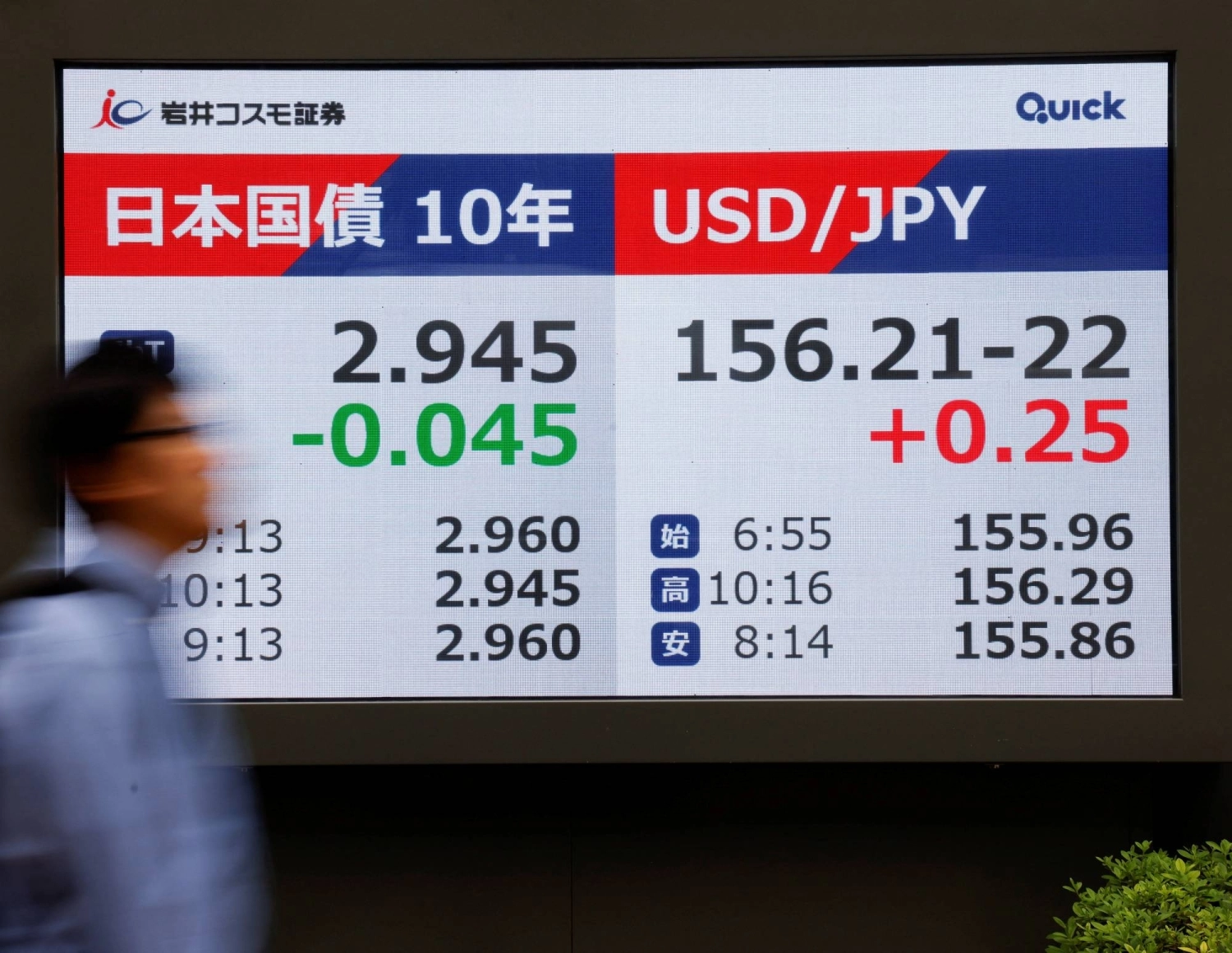 BOJ Dissent Weakens Yen | Cross-Border Sellers Face Margin Compression & FX Hedging Urgency