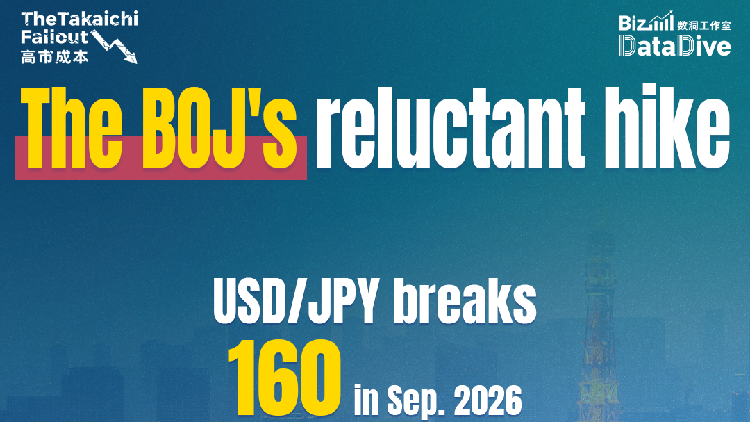 BOJ Rate Hikes Trigger Yen Volatility | Japan E-Commerce Sellers Face Currency Headwinds