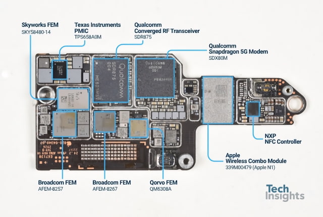 iPhone 18 Pro Regional Modem Split & Face ID Compatibility Creates Accessory Certification Barrier | Seller Opportunity