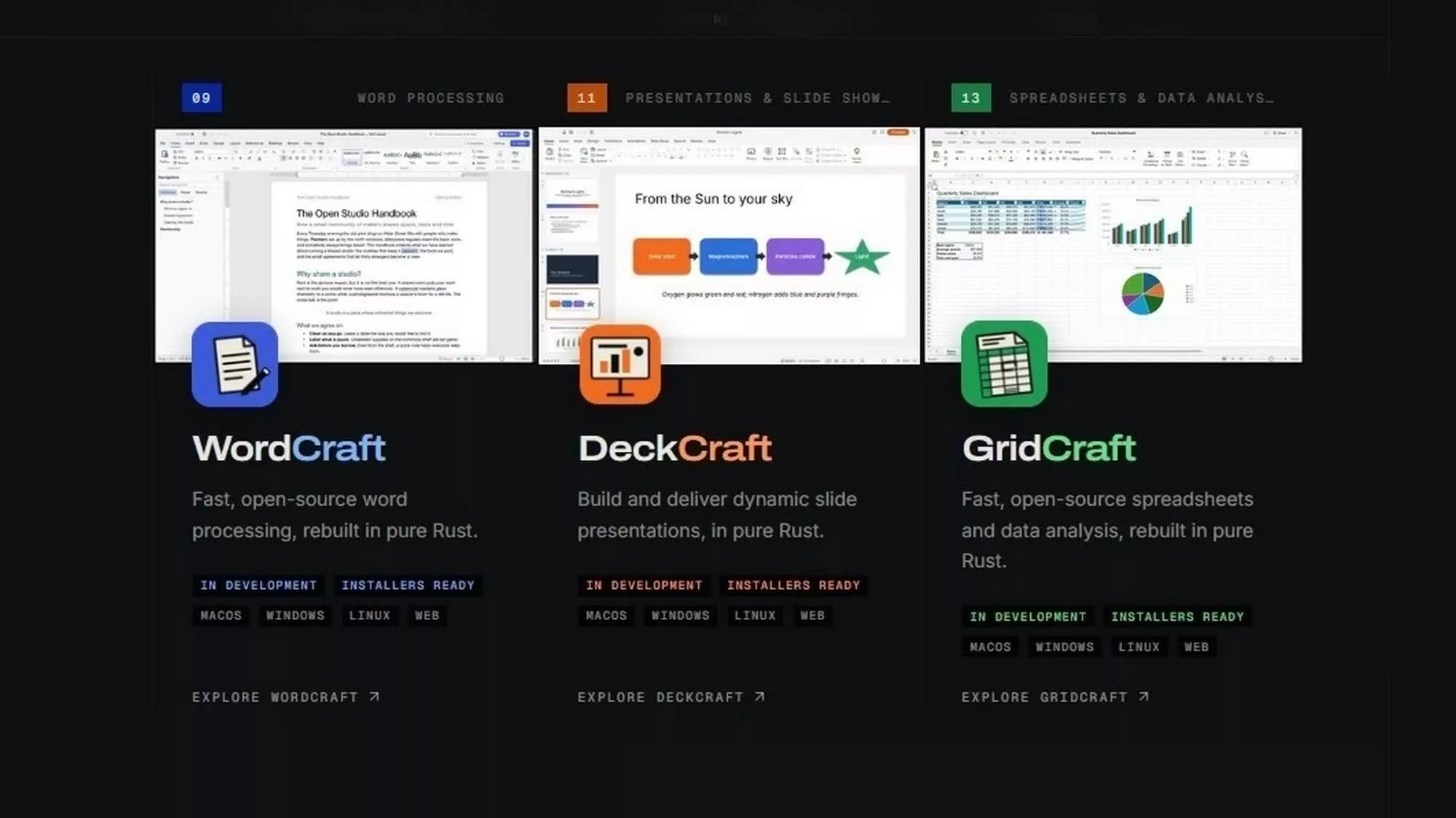 AI-Coded Productivity Apps Disrupt Adobe/Microsoft | Sellers Cut Software Costs 60-80%